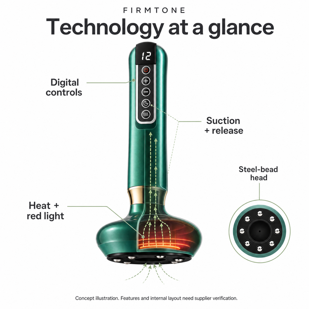 Petlyvo Flow smart water fountain filter and pump system